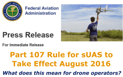 New FAA Regulations for Commercial Drones Announced to Take Effect August 2016