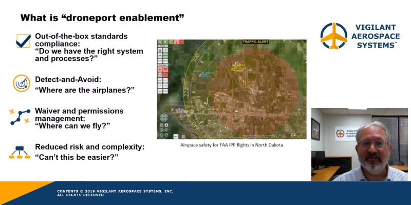 New Video Published On Droneport Enablement Frequently Asked Questions